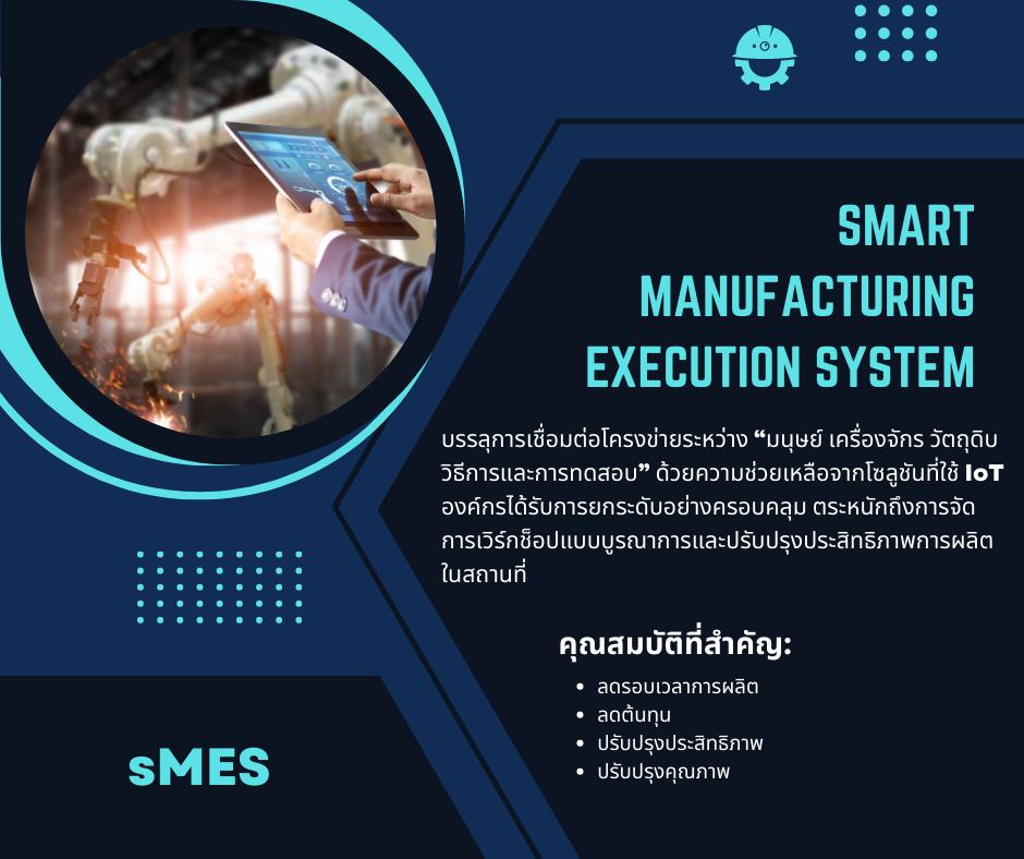 🔥🔥ขอพาทุกท่านมารู้จักกับ Smart... - Digiwin Software Thailand | Facebook