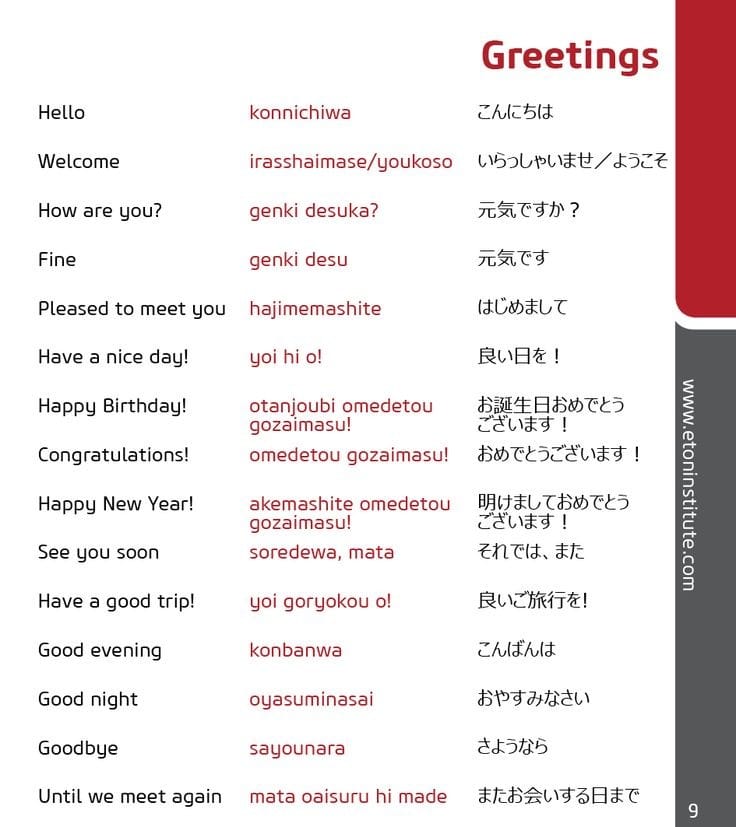 Learn Japanese greetings and culture