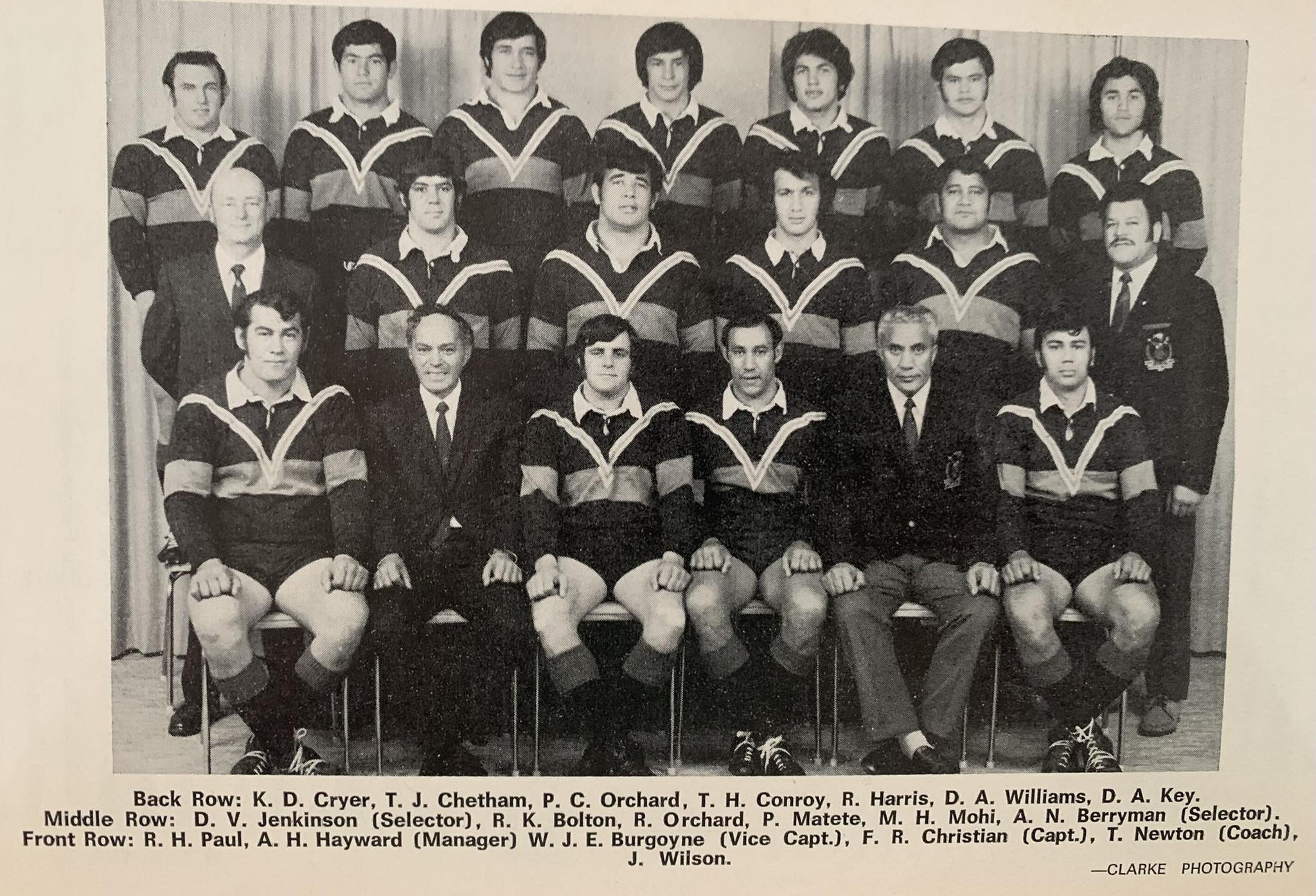 JUGGLERS LIONS RUGBY LEAGUE SUPPORTERS PAGE | 1972 NZ Maori | Facebook