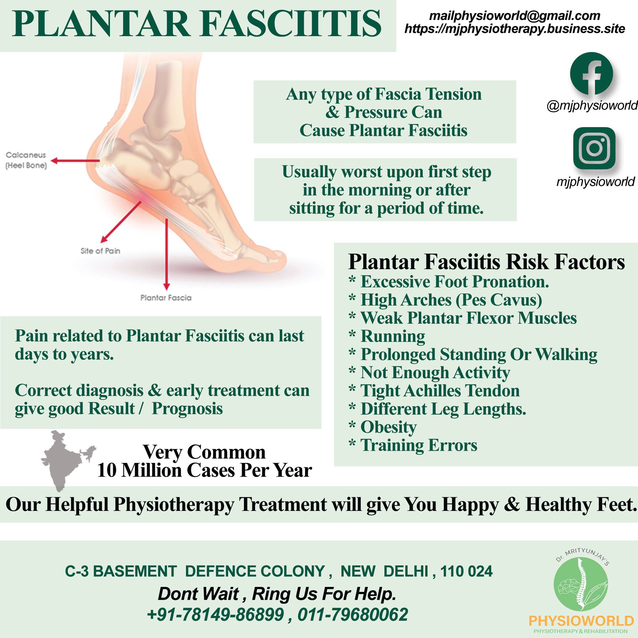PHYSIOWORLD - Plantar Fasciitis Are you suffering from Plantar