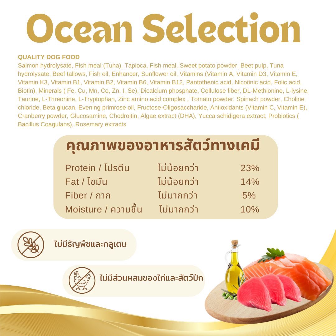 ทดลองฟรี... - Apiwat Wongyaowarak | Facebook