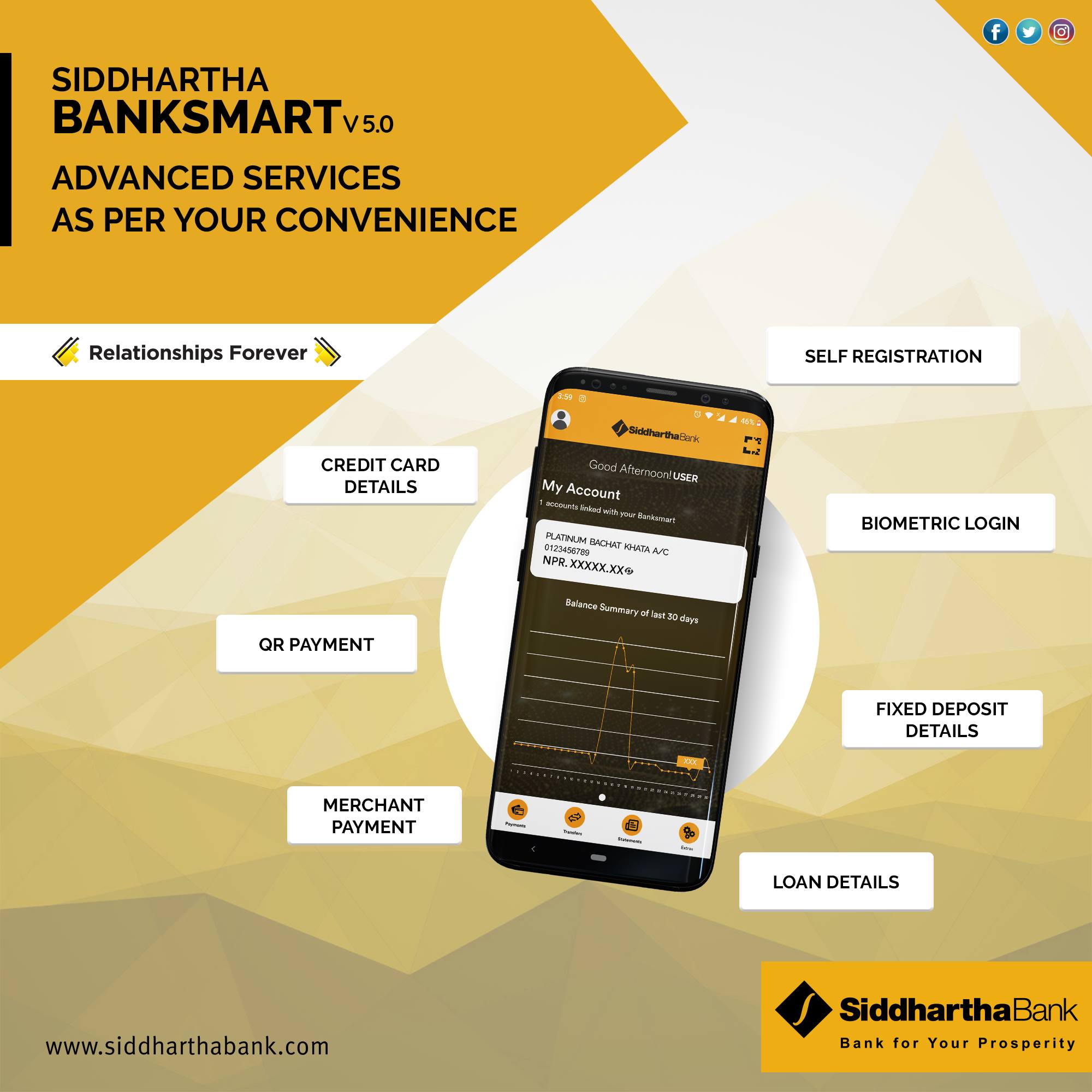 Siddhartha Bank - From self-registration to Loan Details, now the ...