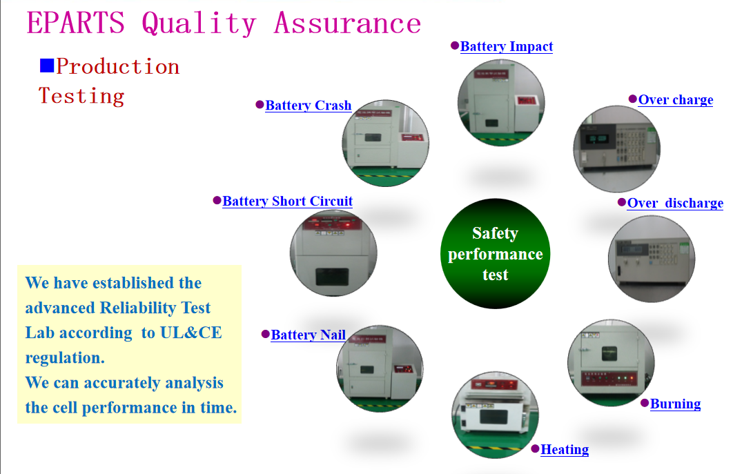 Shenzhen Eparts Technology Co.,Ltd | Shenzhen