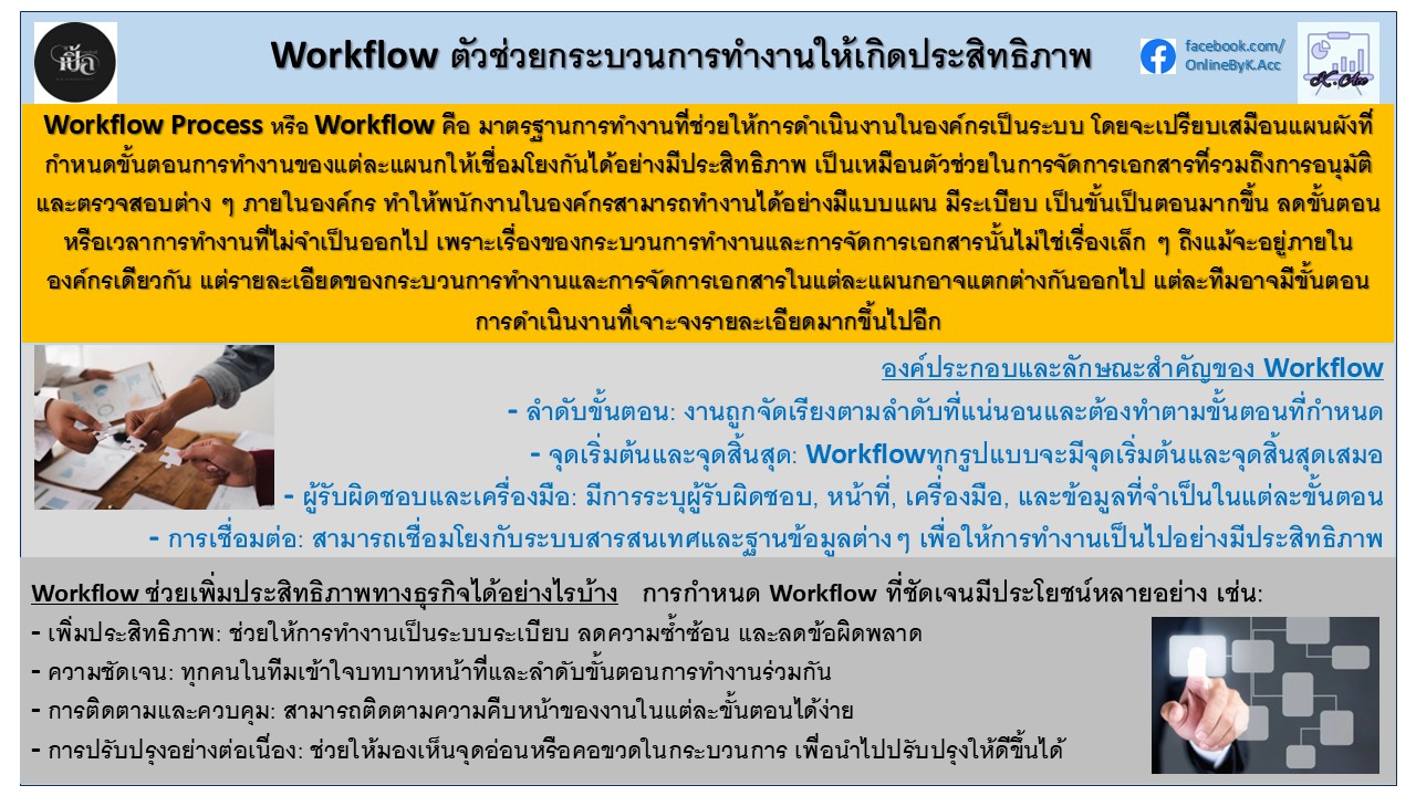 ก. - Workflow ลำดับขั้นตอนการทำงานที่กำหนดไว้ตั้งแต่ต้นจนจบ โดยจะระบุ ...