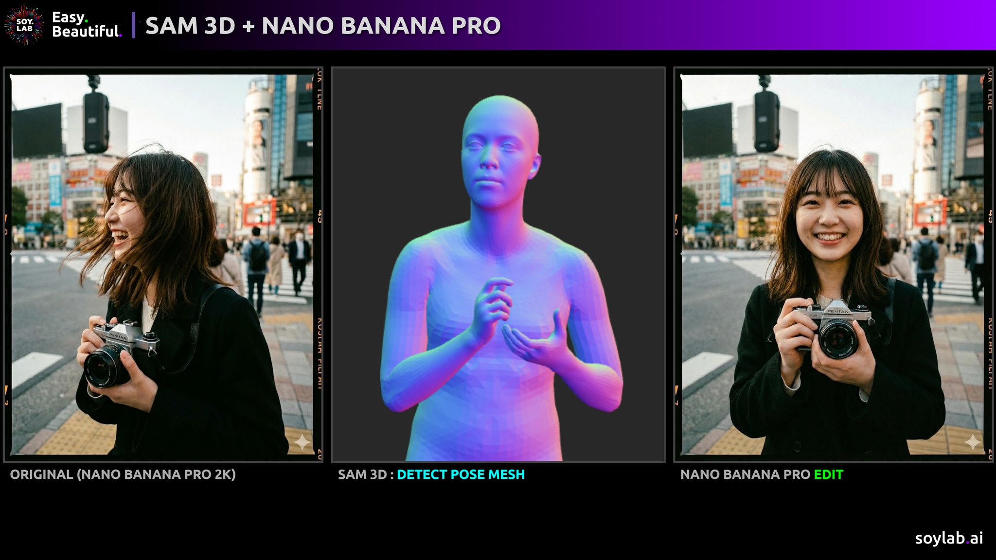 Stable Diffusion Korea | [ 🔥 SAM 3D BODY + NANO BANANA PRO ] | Facebook