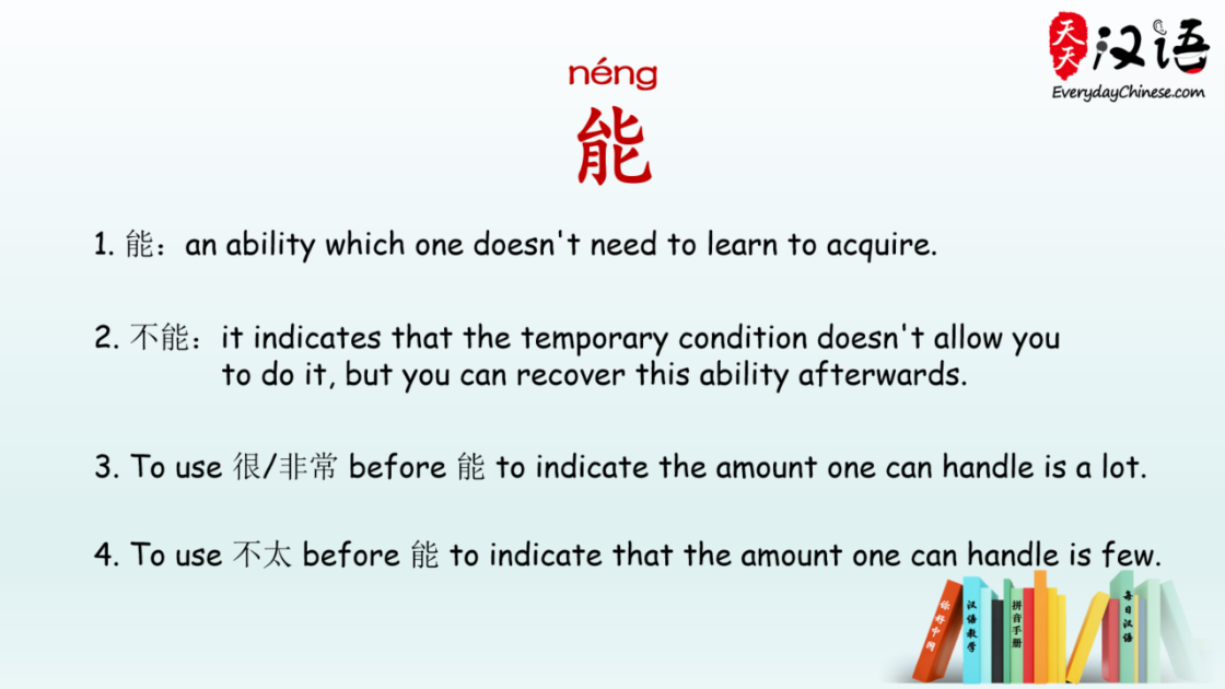 Learn Chinese in Chinatown 唐人街汉语 - #ChineseGrammar Chinese Modal Verbs ...