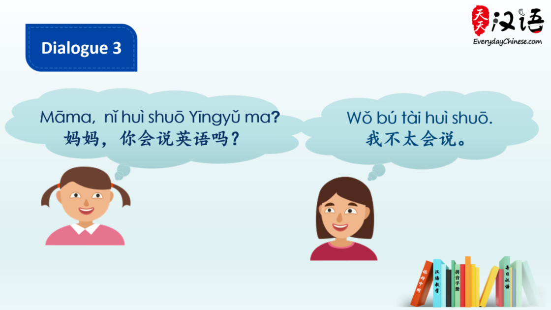Learn Chinese in Chinatown 唐人街汉语 - #ChineseGrammar Chinese Modal Verbs ...