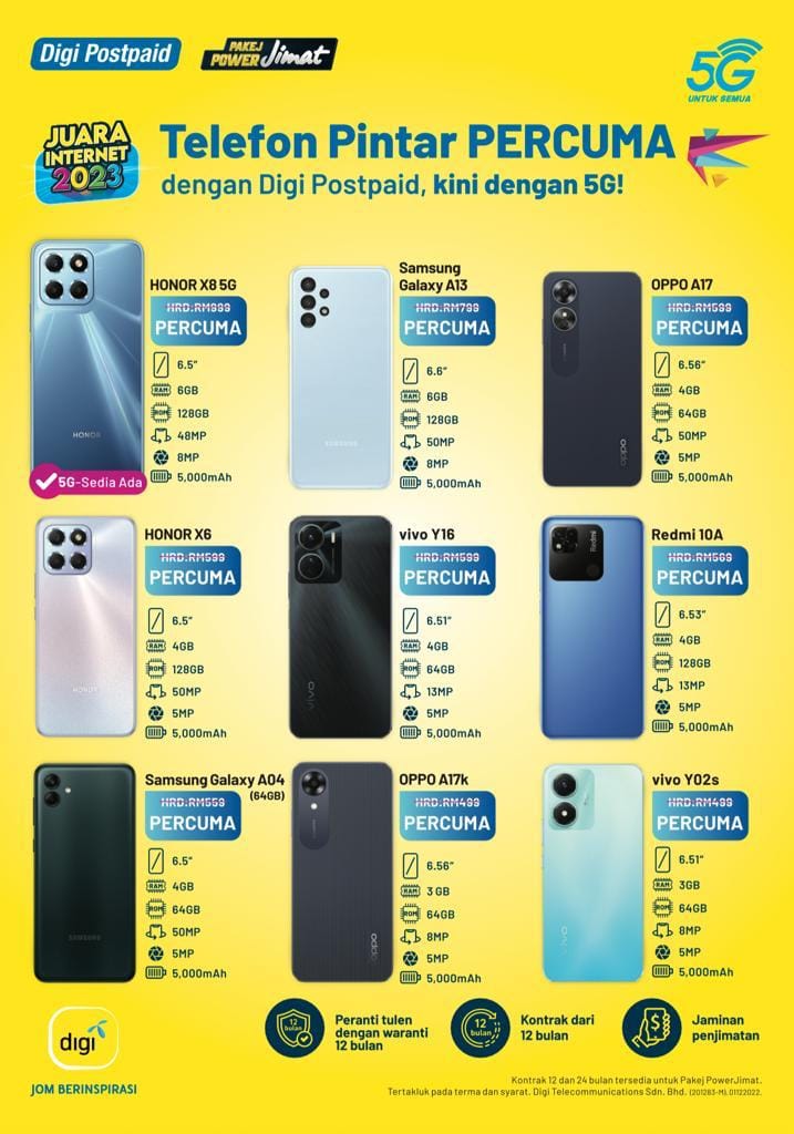 Digi Store Express Lite Beaufort | Beaufort
