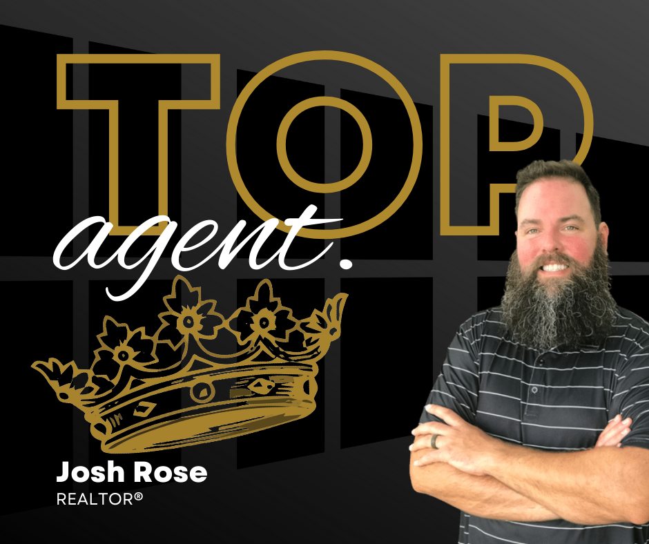 👑 Second Quarter Top Agent 👑... - Worthington Realty Group