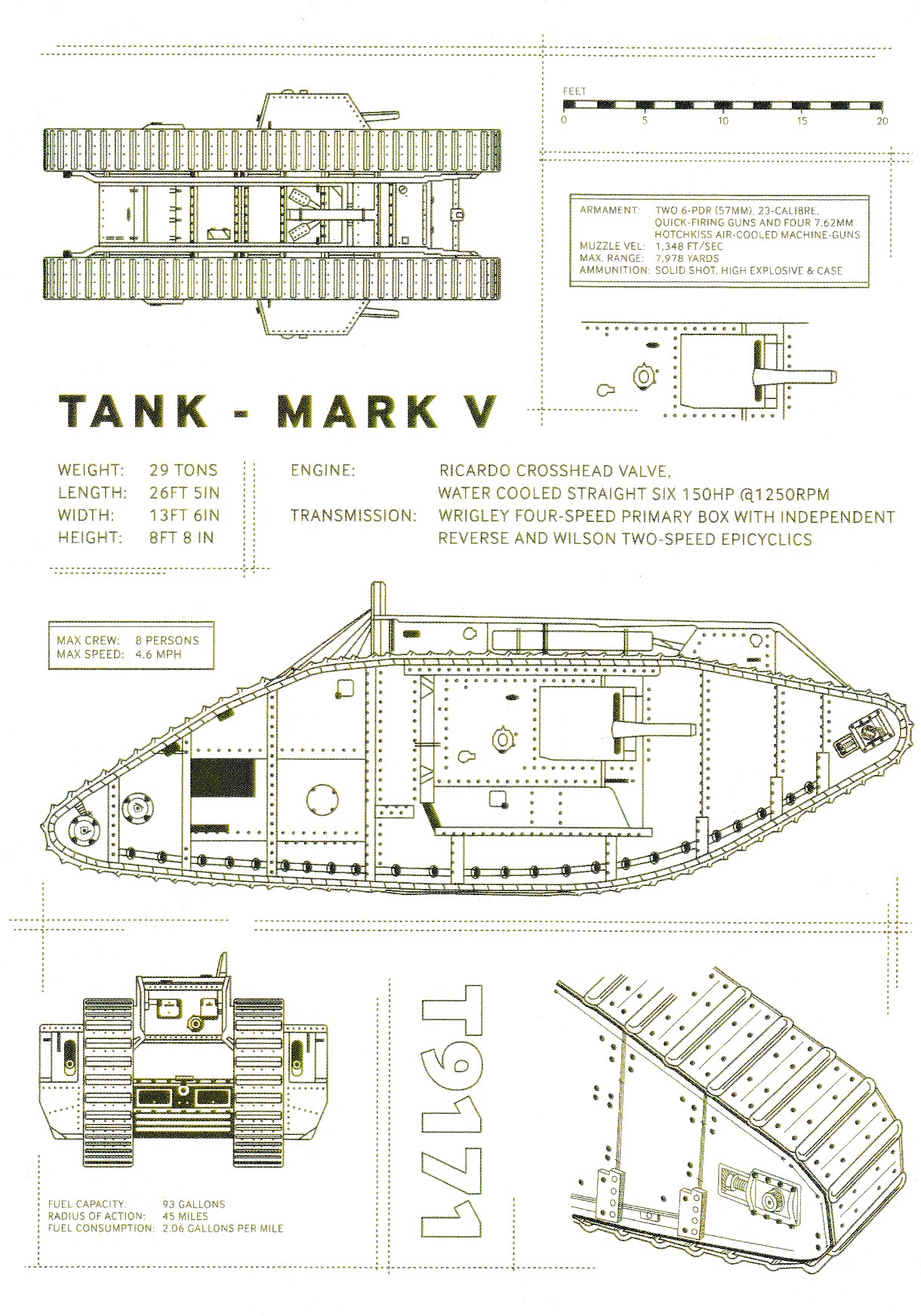 TANK – MARK V TANK BLUEPRINT... - Marks Postcard Chat | Facebook