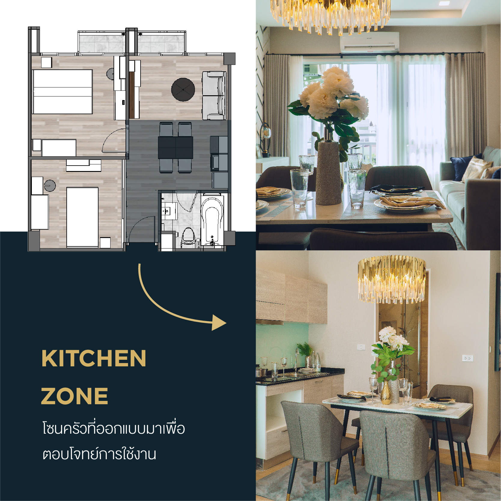 City Link Condo - Function ที่โดน บน Layout ที่ใช่...