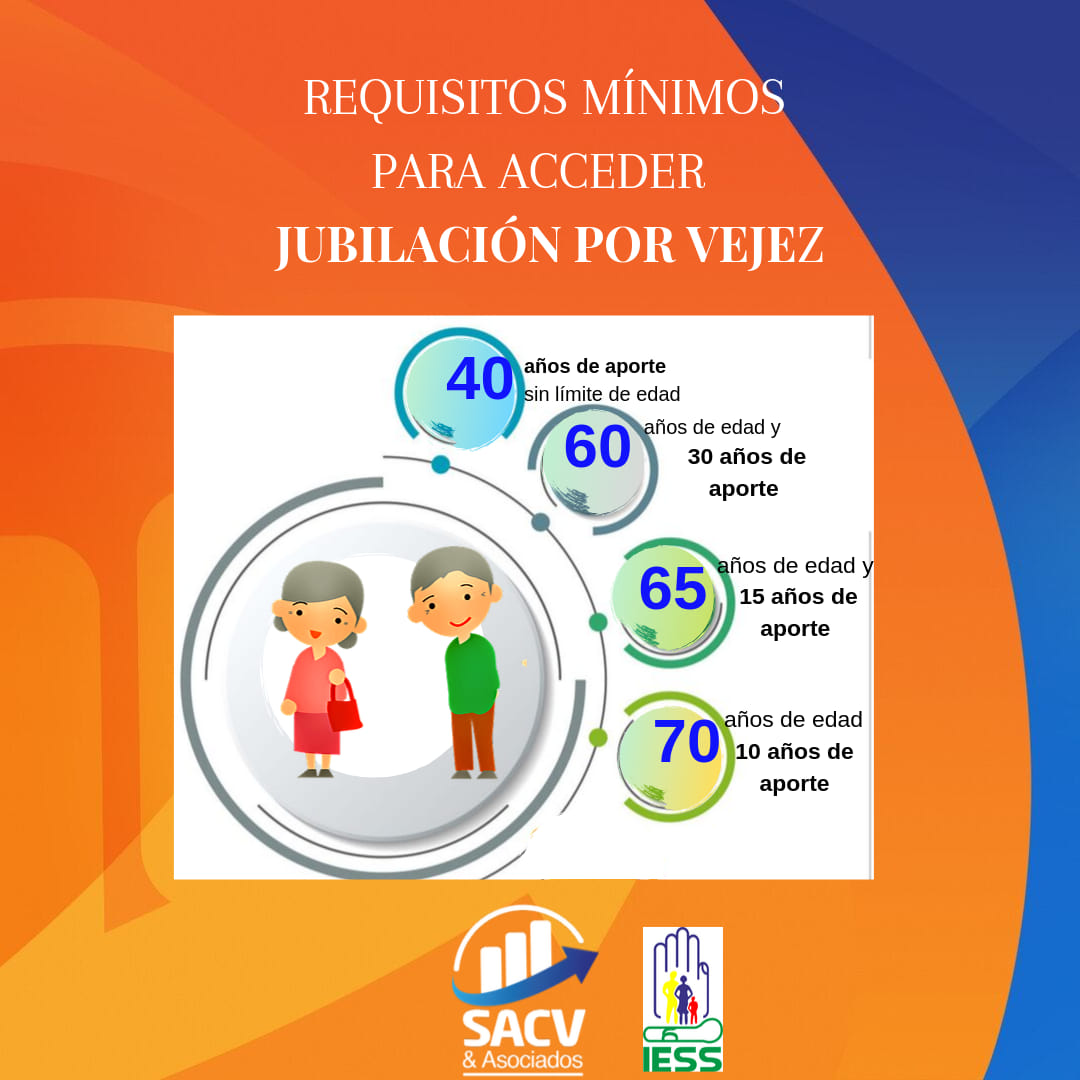 Los afiliados que cumplan... - SACV Contables Empresariales