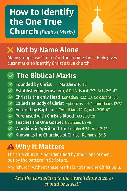 REFUTING ERROR-THE CHURCH OF CHRIST | Facebook