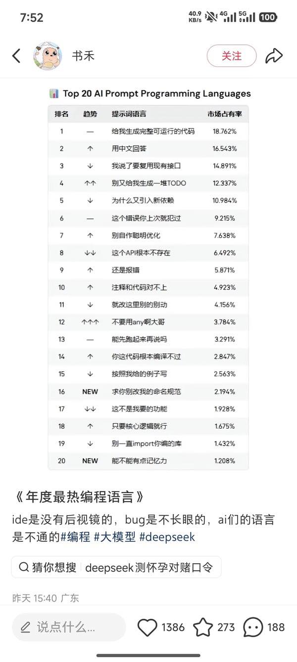 靠北長官膽大版 | Facebook