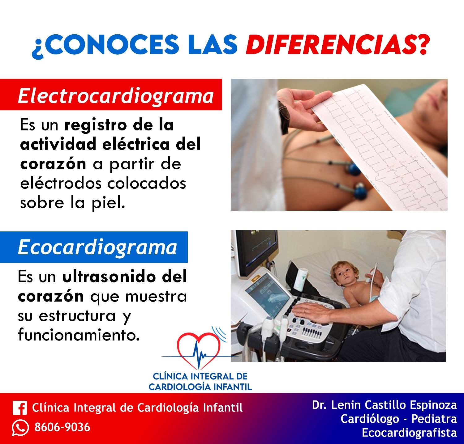 Dr. Lenin M. Castillo Espinoza/Cardiólogo Pediatra - Ecocardiografista ...