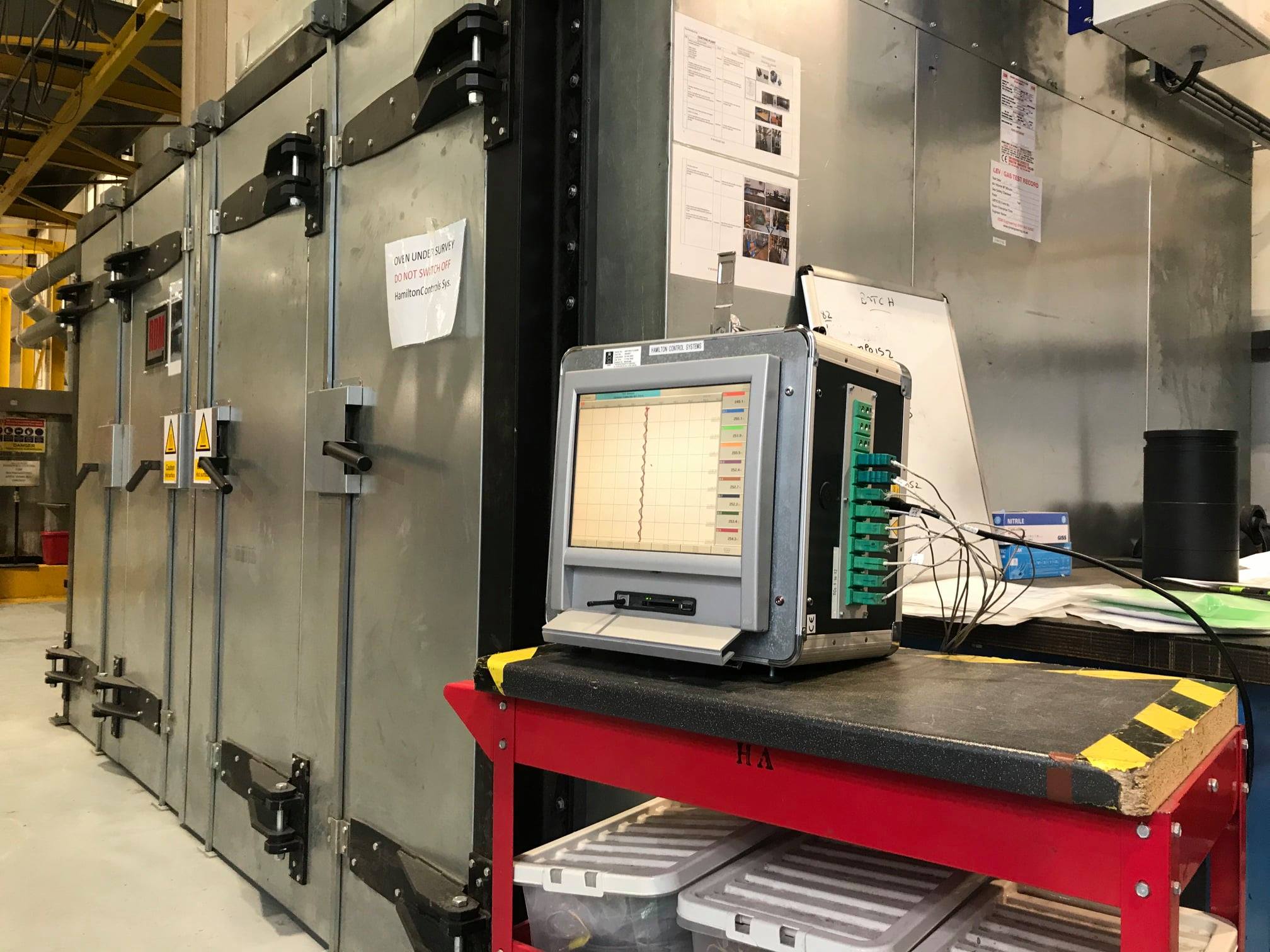 Hamilton Control Systems