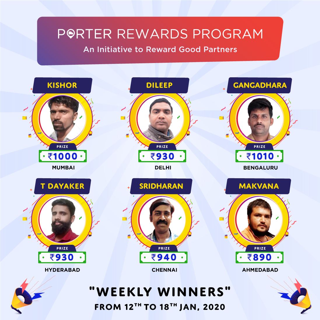 Porter Partners - Here are this week’s Porter Reward...