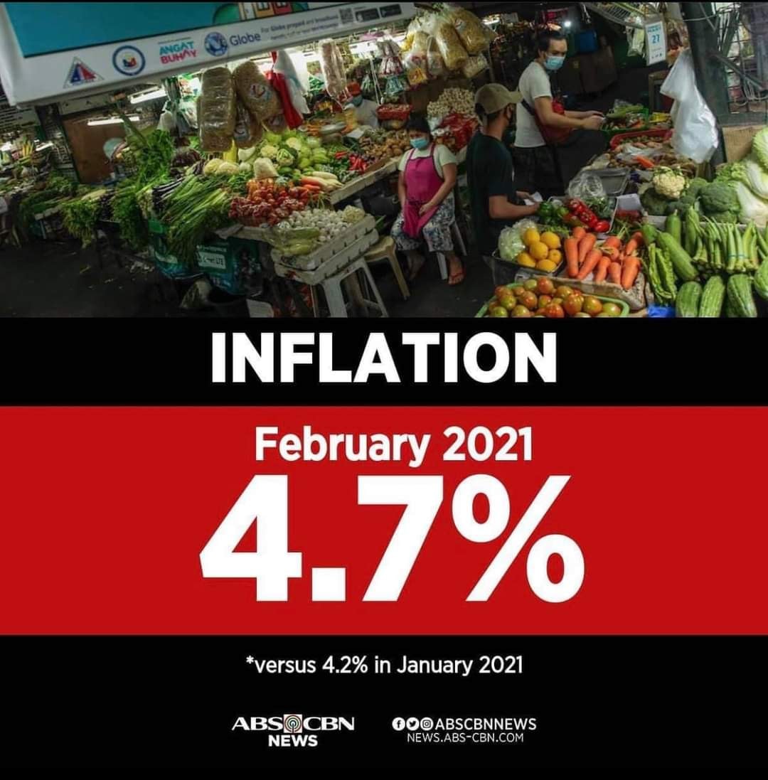 What is inflation? What... - Penny-Wise - Financial Planning