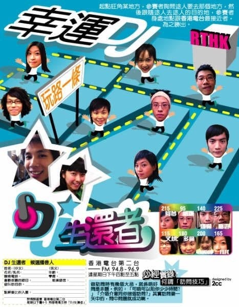 昌昌 - 我發現到啲野 🧐