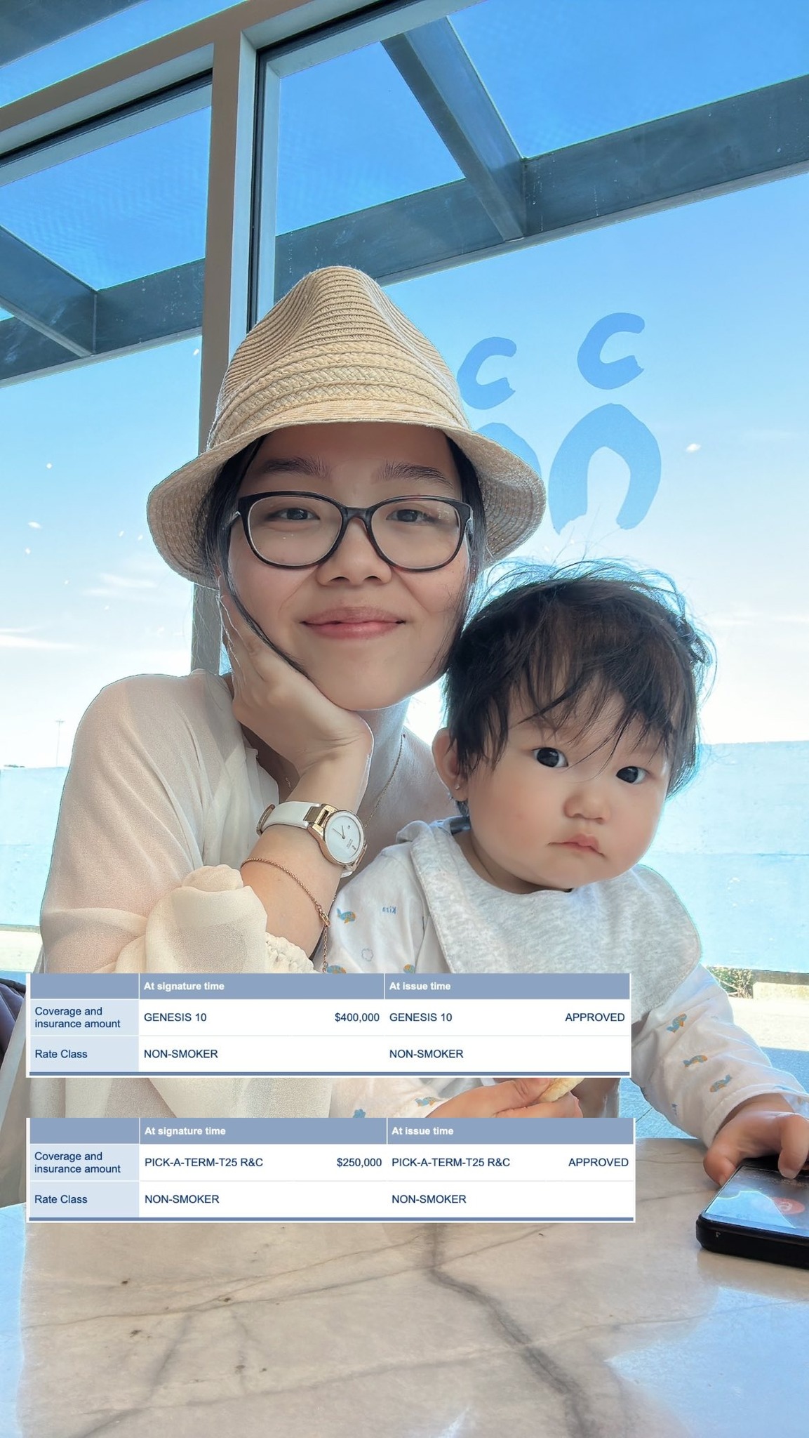 IELTS Cuộc Sống Canada | 30 tuổi – căn nhà đầu tiên và chiếc hợp đồng ...