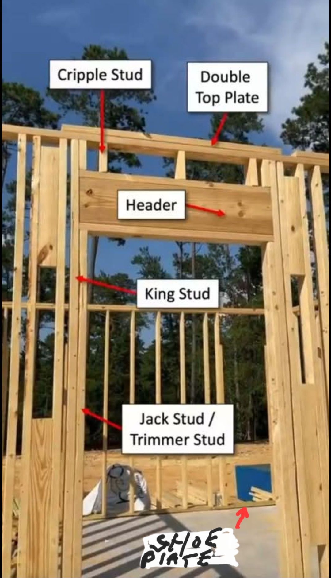 Lopez - Nice details 📐🔨🪚 . . . . #framing #rafter #roof #deck #stairs # ...
