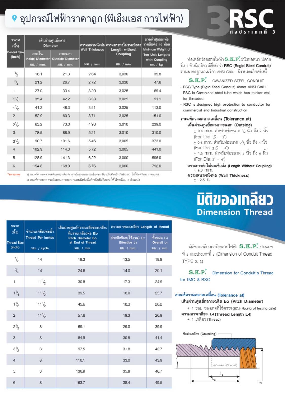 อุปกรณ์ไฟฟ้าราคาถูก - 🌱 ท่อเหล็กคุณภาพจากแบรนด์ SKP 🌱 มีทั้งท่อ EMT ...