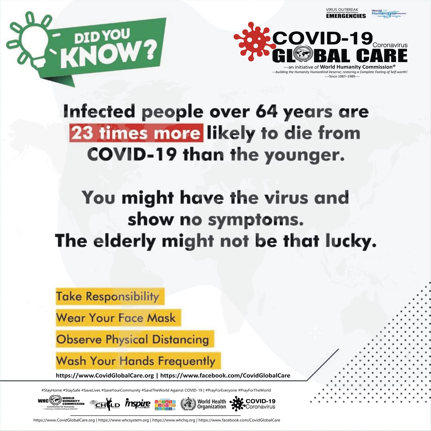 World - DID YOU KNOW Infected people over 64 years are 23 times more ...
