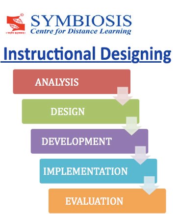 SCDL Instructional Designing Students