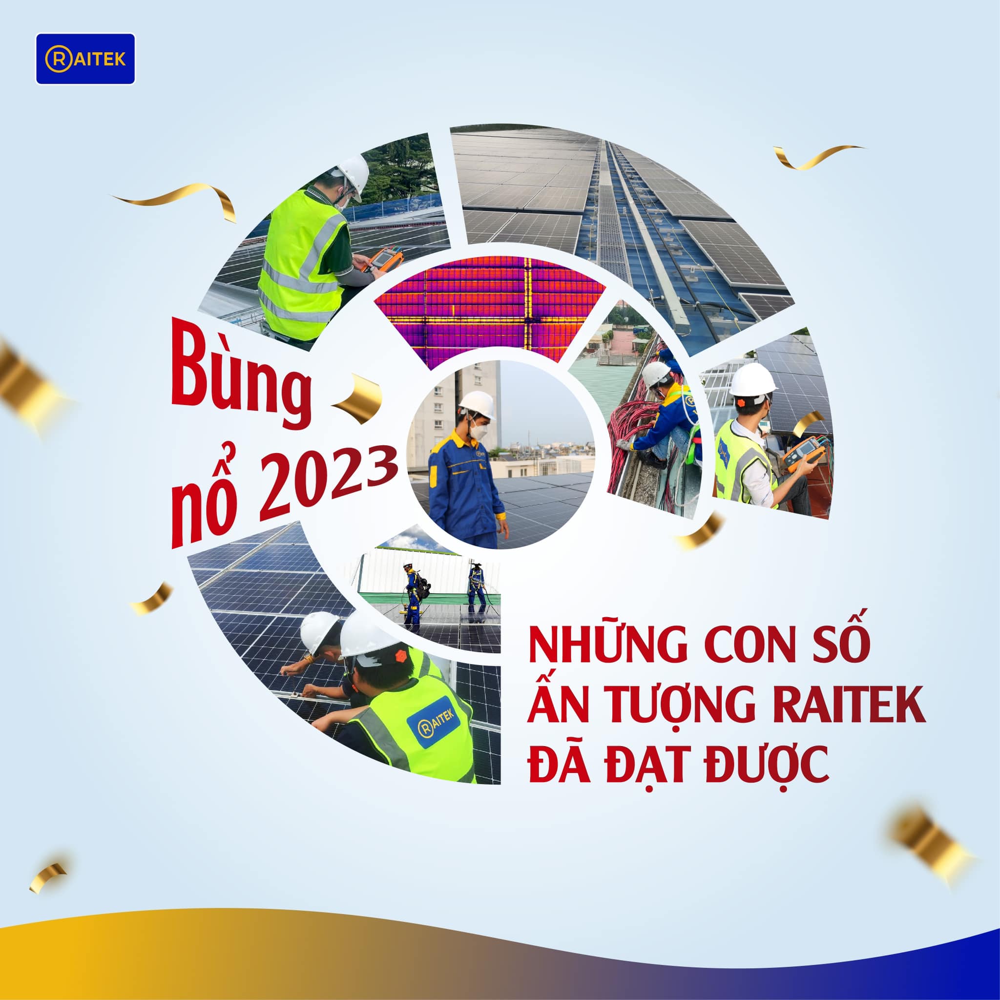 Raitek - Cùng nhìn lại một năm qua với Raitek ☀️ Hành...
