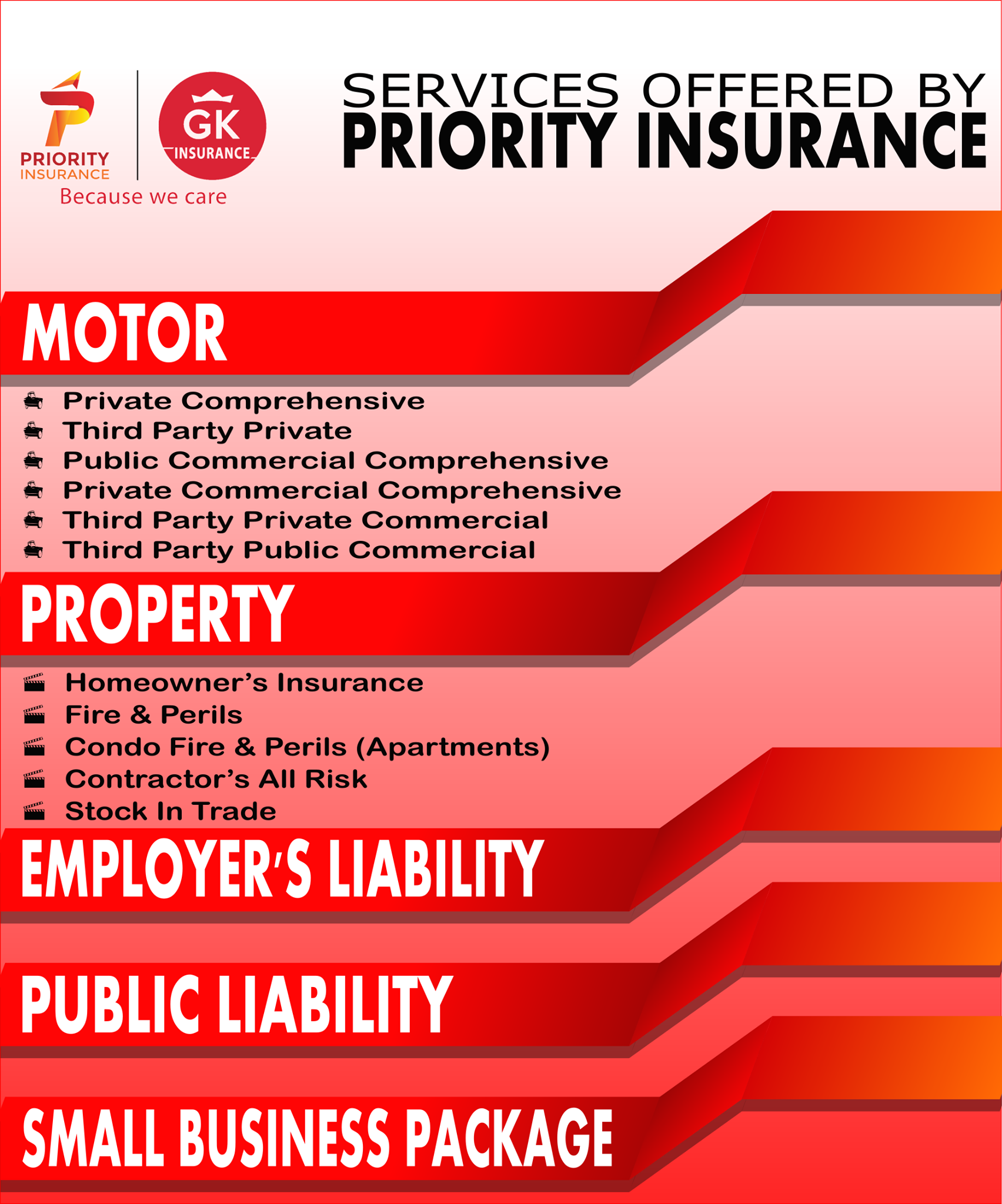 Priority Insurance/ GK Insurance EC | Kingstown