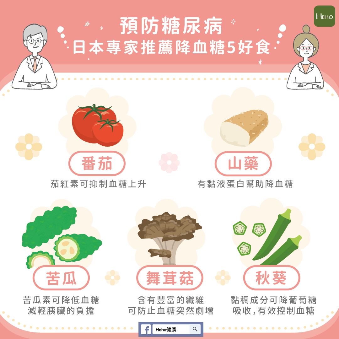 预防糖尿病 日本专家推荐降血糖５好食 The Original Baby肥也sho下了 Facebook