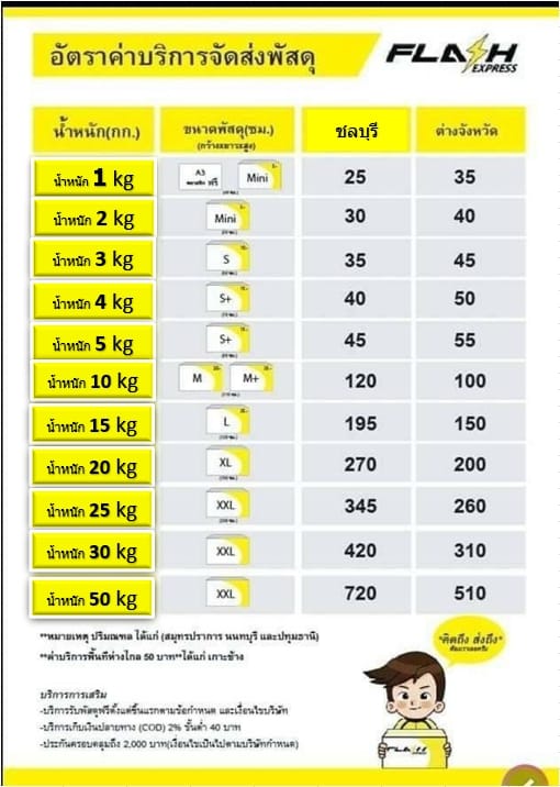 Flash Express สาขาดอนหัวฬ่อ - แจ้งอัตราค่าบริการใหม่ของ #FlashExpress ...