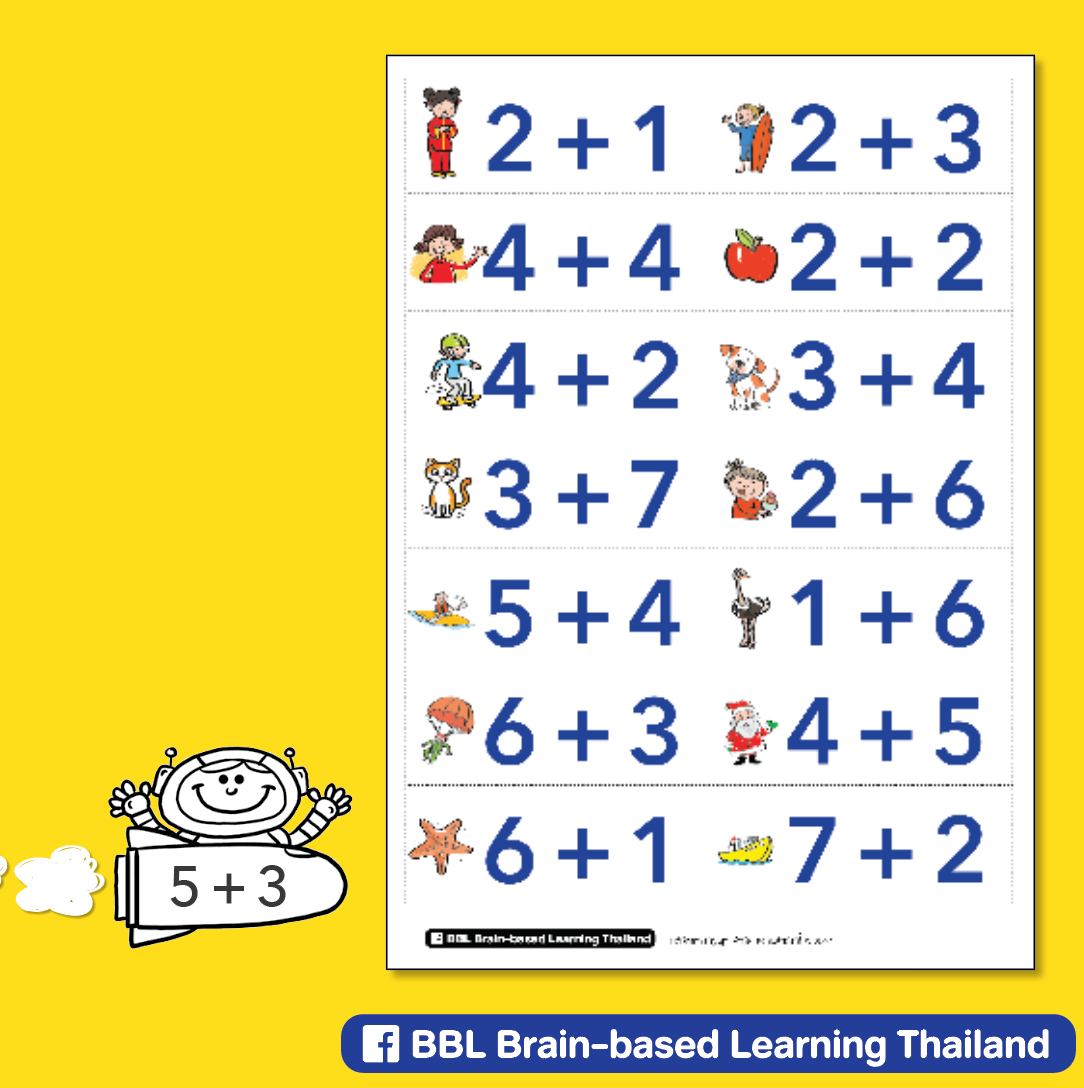 🍎เก่งคิด คณิตสนุก...... - BBL Brain-based Learning Thailand