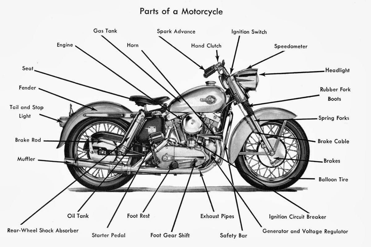 Mechanical Engineering | Facebook