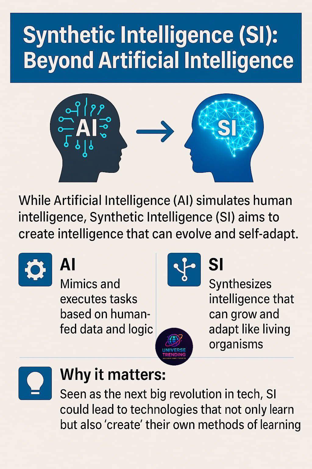 The Dialogue | AI… is dead...Synthetic Intelligence is next | Facebook