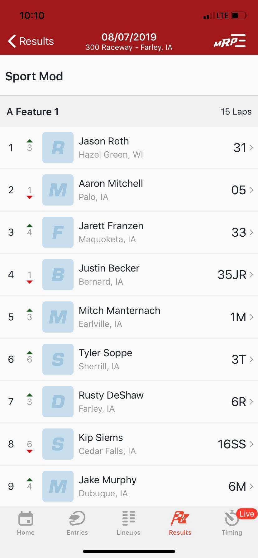 Mitchell Motorsports