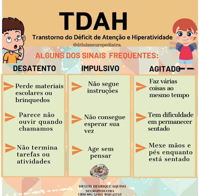 Odontolini - 🔷🔸TDAH - Transtorno do Déficit de Atenção e...
