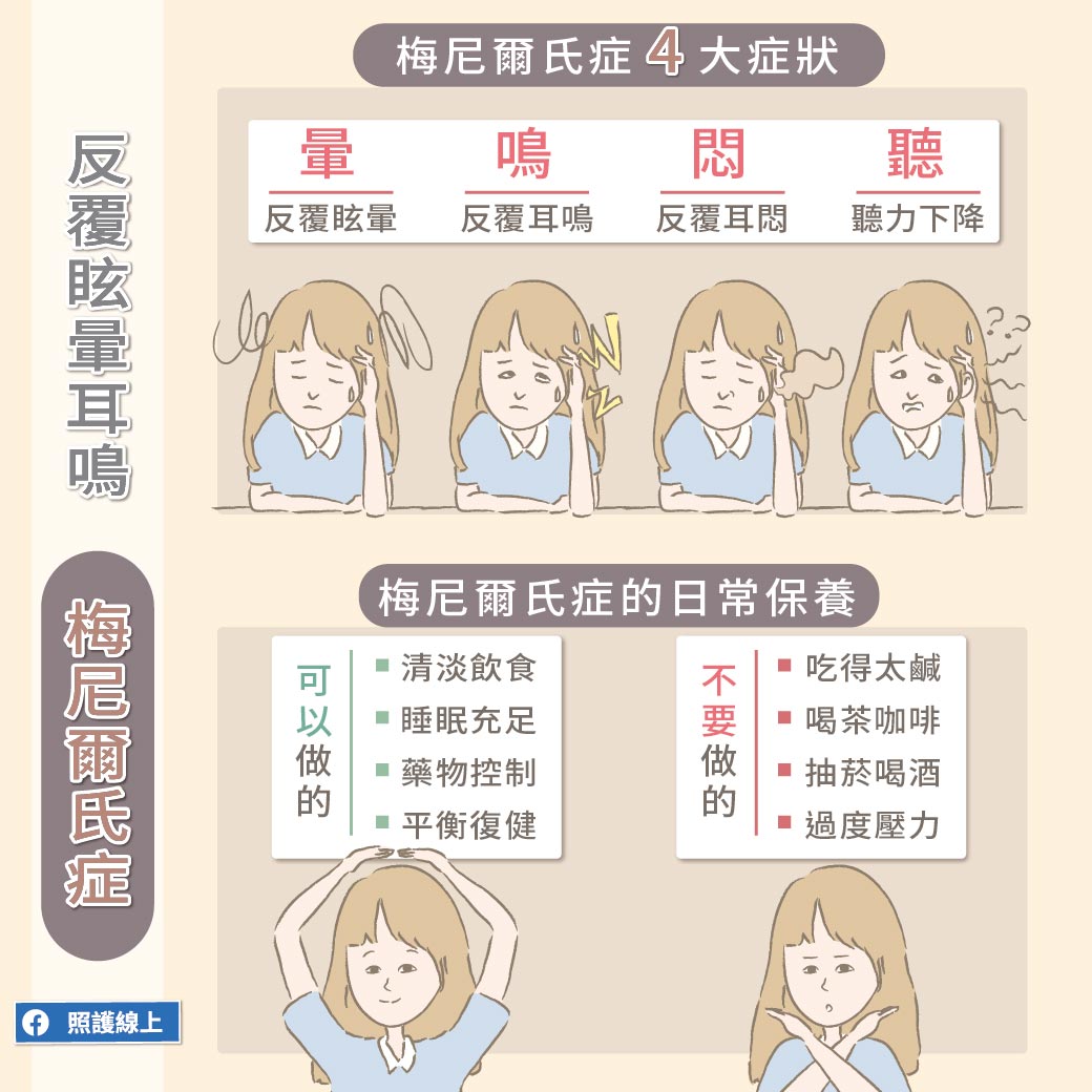 照護線上 反覆眩暈耳鳴 梅尼爾氏症 Facebook