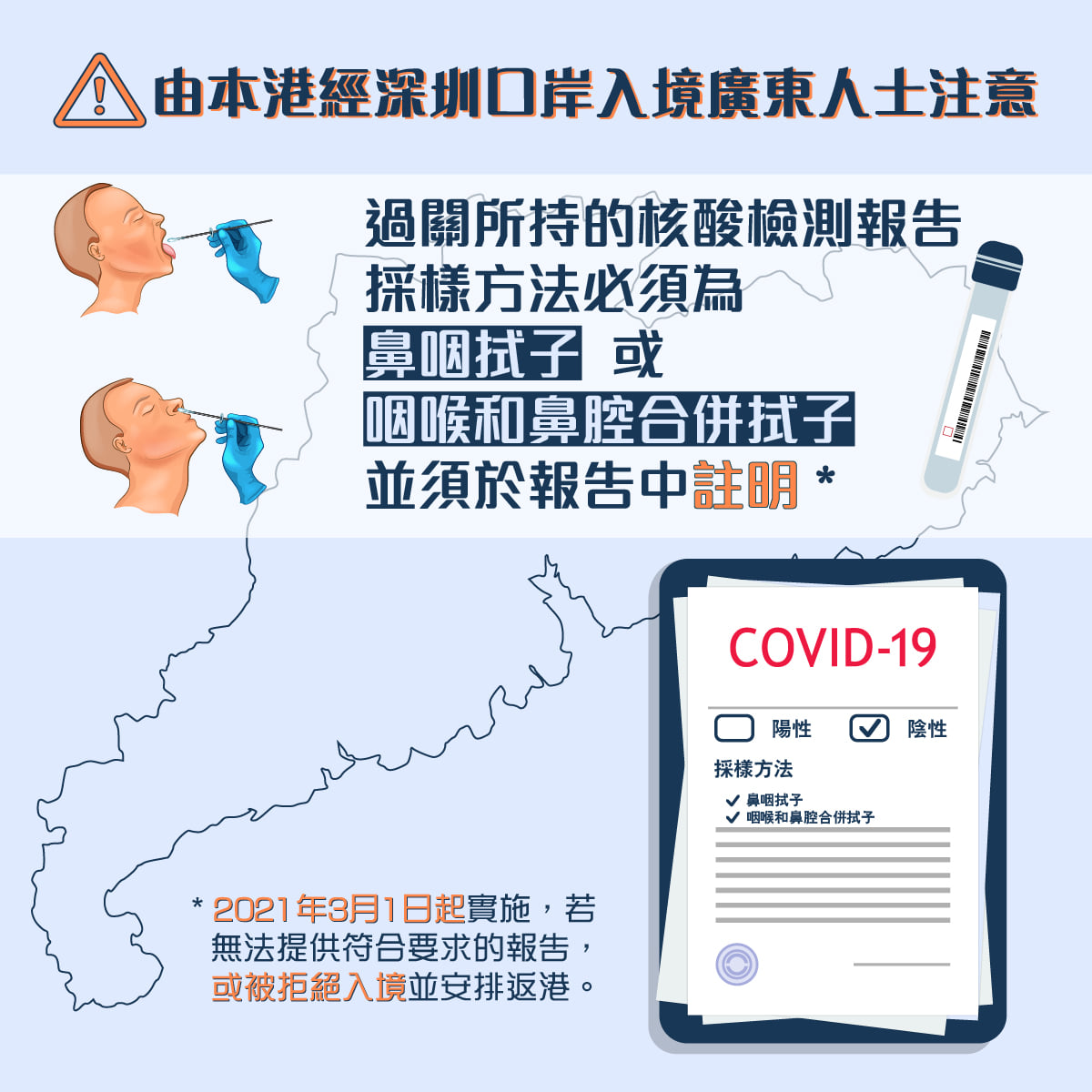 政制及內地事務局 - 【香港入境廣東新要求】 3月1日起，由本港經深圳入境廣東，所持獲政府認可的核酸檢測陰性證明中，必須註明檢測是以鼻咽拭子 ...
