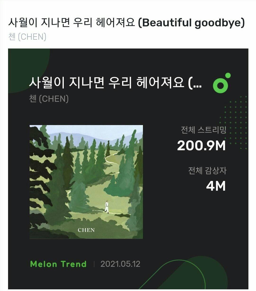 EXO - 엑소 PH