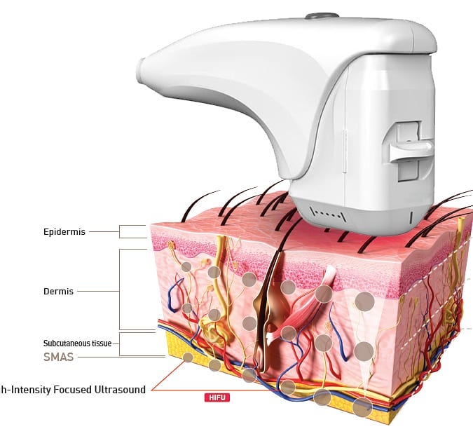 Aphrodite Aesthetics Clinic Home Facebook