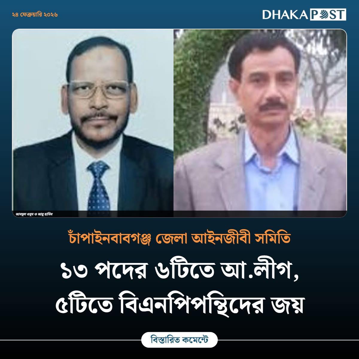 Roddur Islam Robi