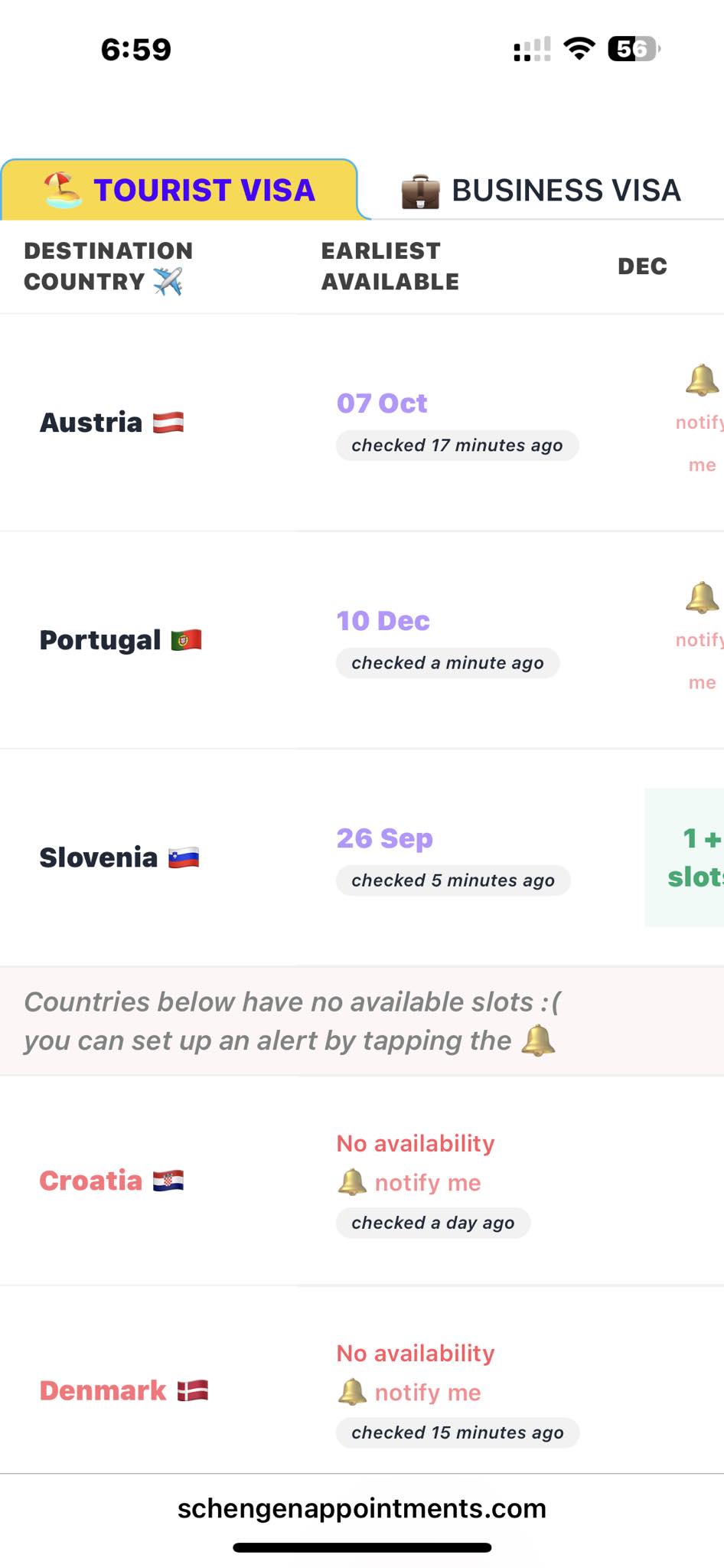 Moving to Portugal | Facebook