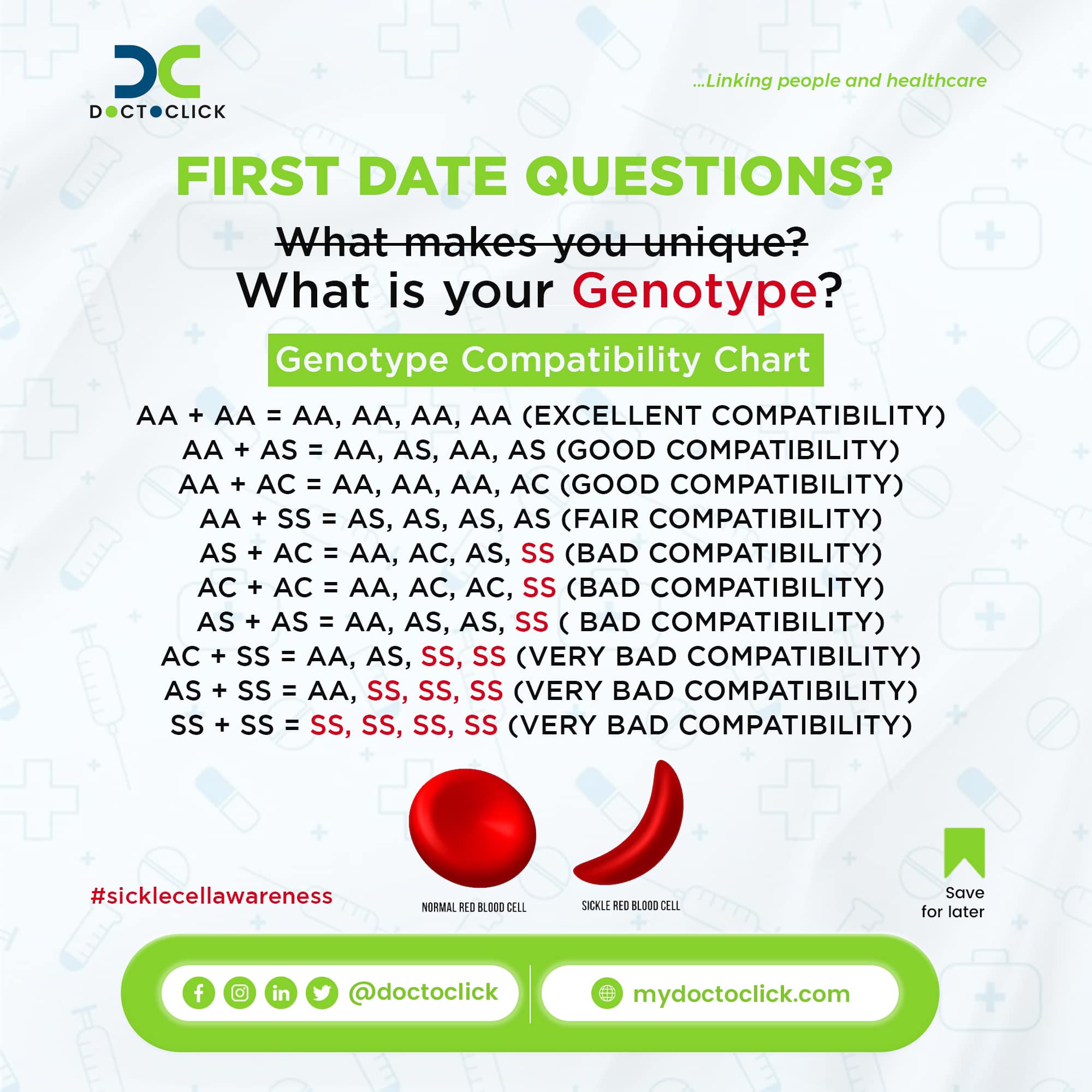 Doctoclick - Sickle cell disease is a genetic blood... | Facebook