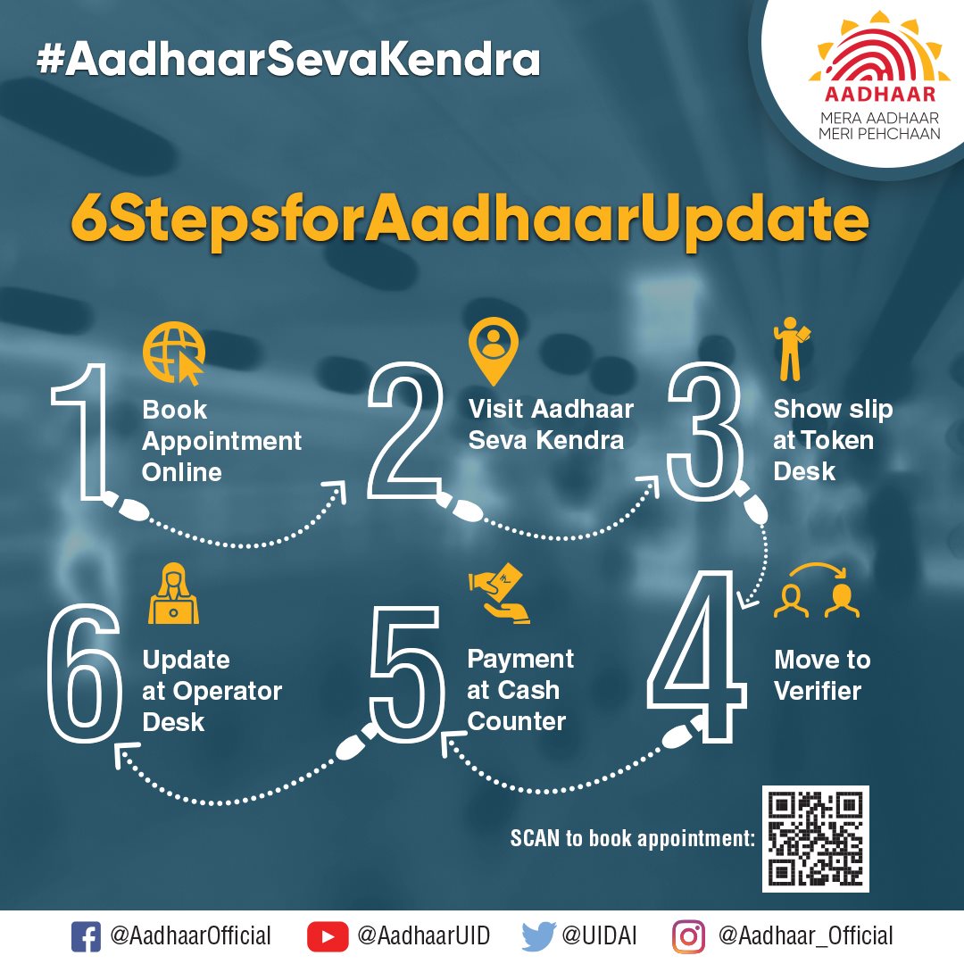 dhaar Now You Can Book Your Appointment For dhaar Update Or Enrolment At Any Convenient dhaarsevakendra From Appointments Uidai Gov In Bookappointment Aspx The Payment Of Rs 50 For dhaar Update No Charges For Mandatory Biometric