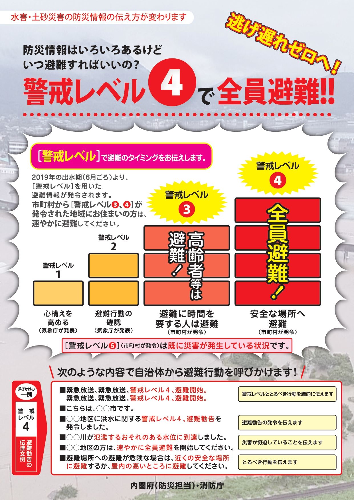 島根県子ども 子育て支援課 台風10号の影響による避難情報について Facebook