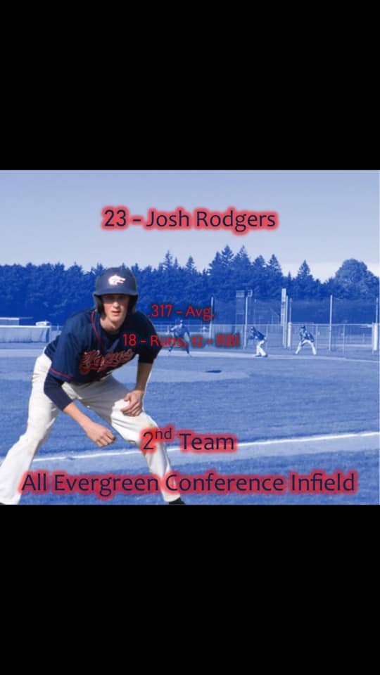 BHHS Wolves Baseball | Olympia WA