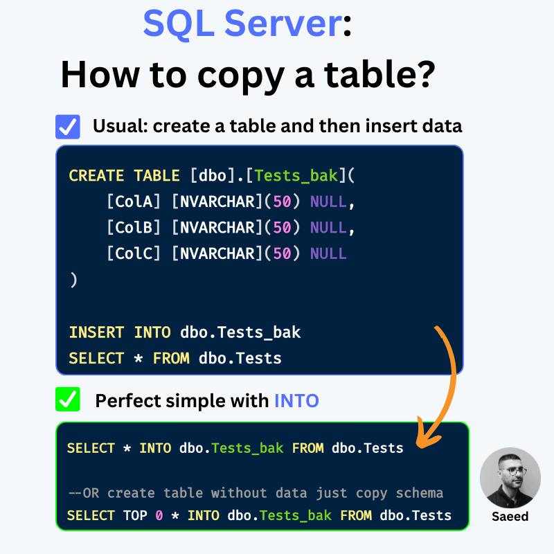 .NET Thailand | SQL Server: How to copy a table | Facebook