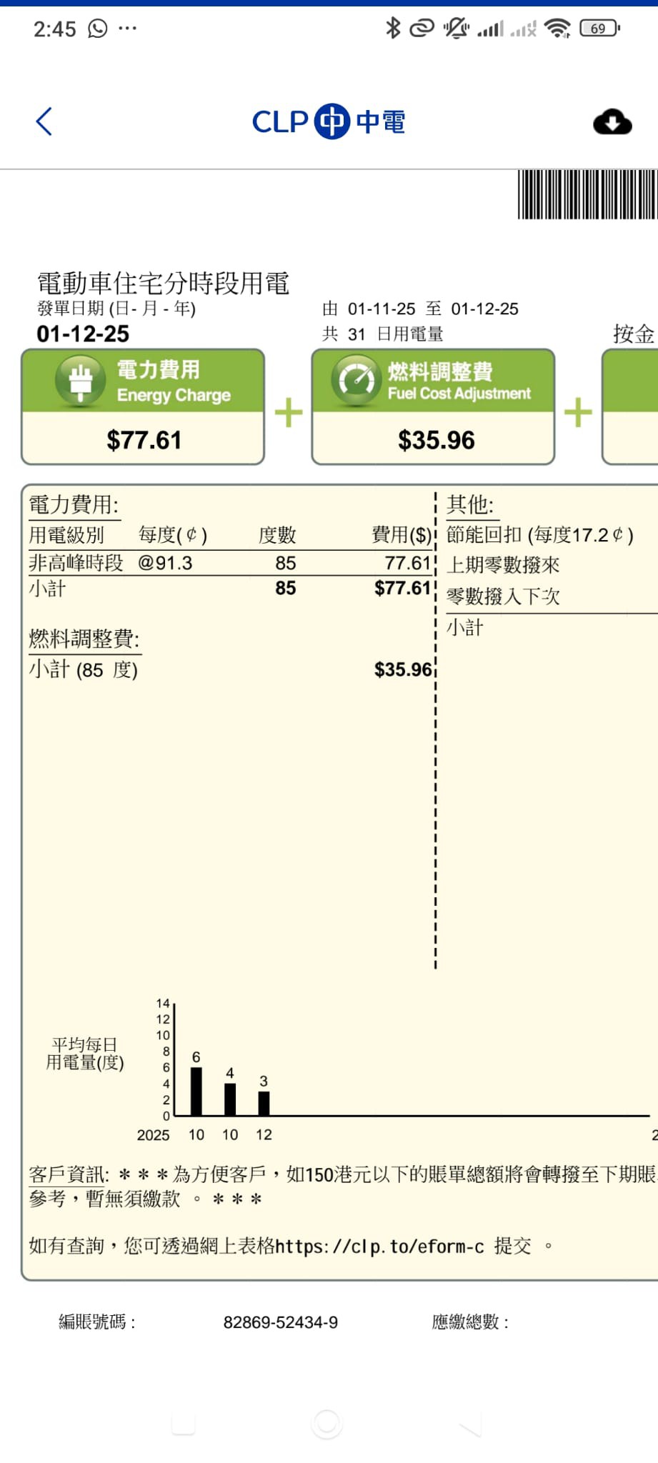 中電EHSS非高峰時段充電@91.3cents+燃料調整費=平均約$1.164一度電 | Facebook