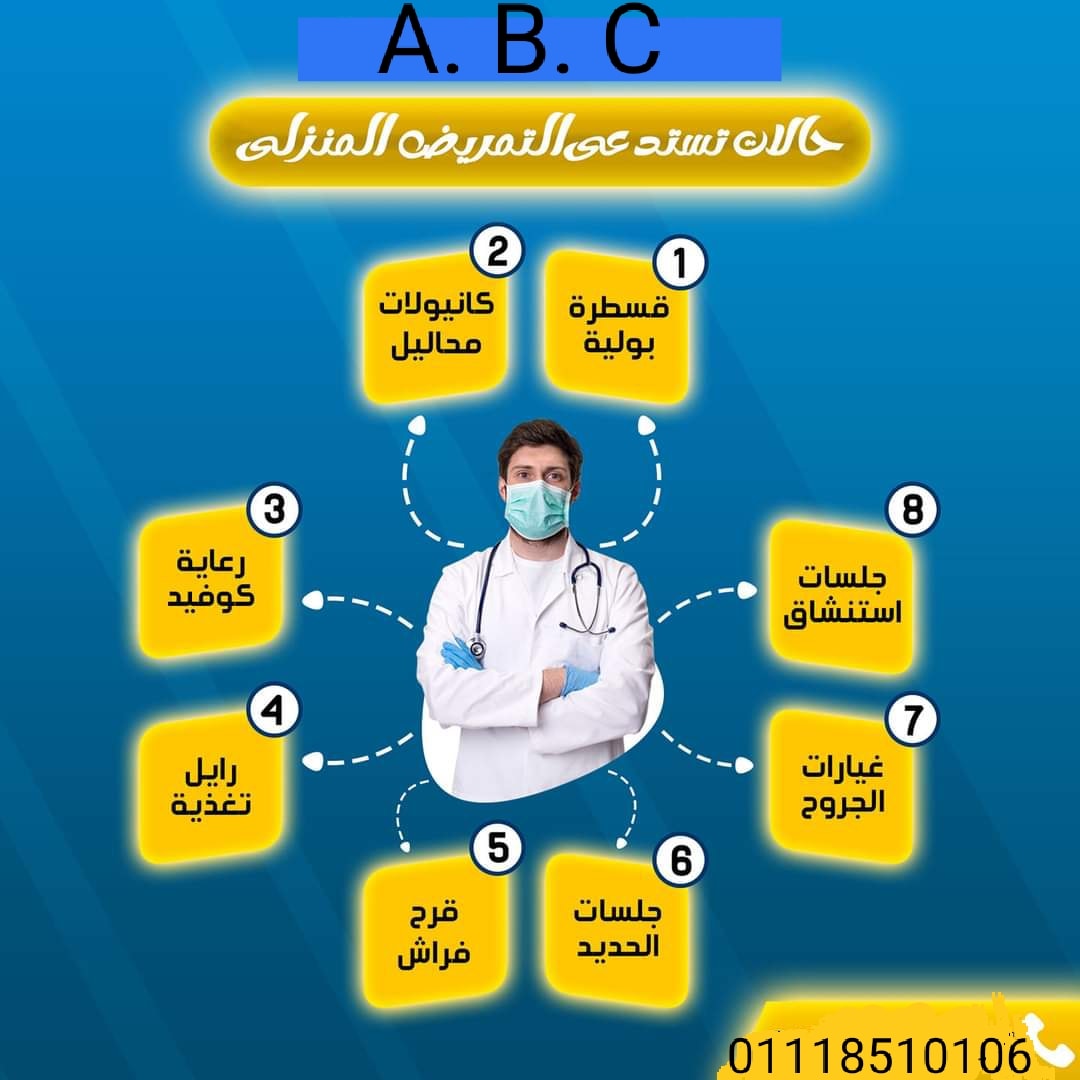 A.B.C , For emergency and critical care